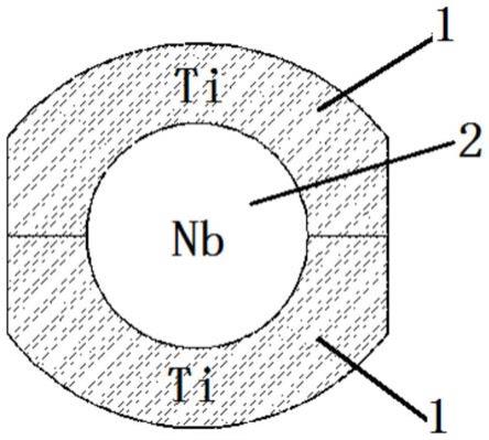 rod-in-tube method for NbTi Alloy Wire