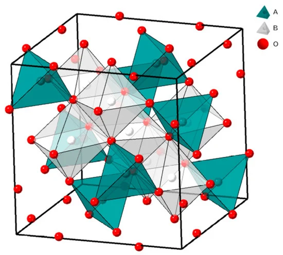 Infrared Reflective Properties Infrared Reflective Properties